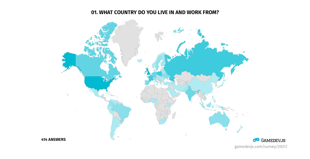 Enclave Games - Gamedev.js Survey 2021 map