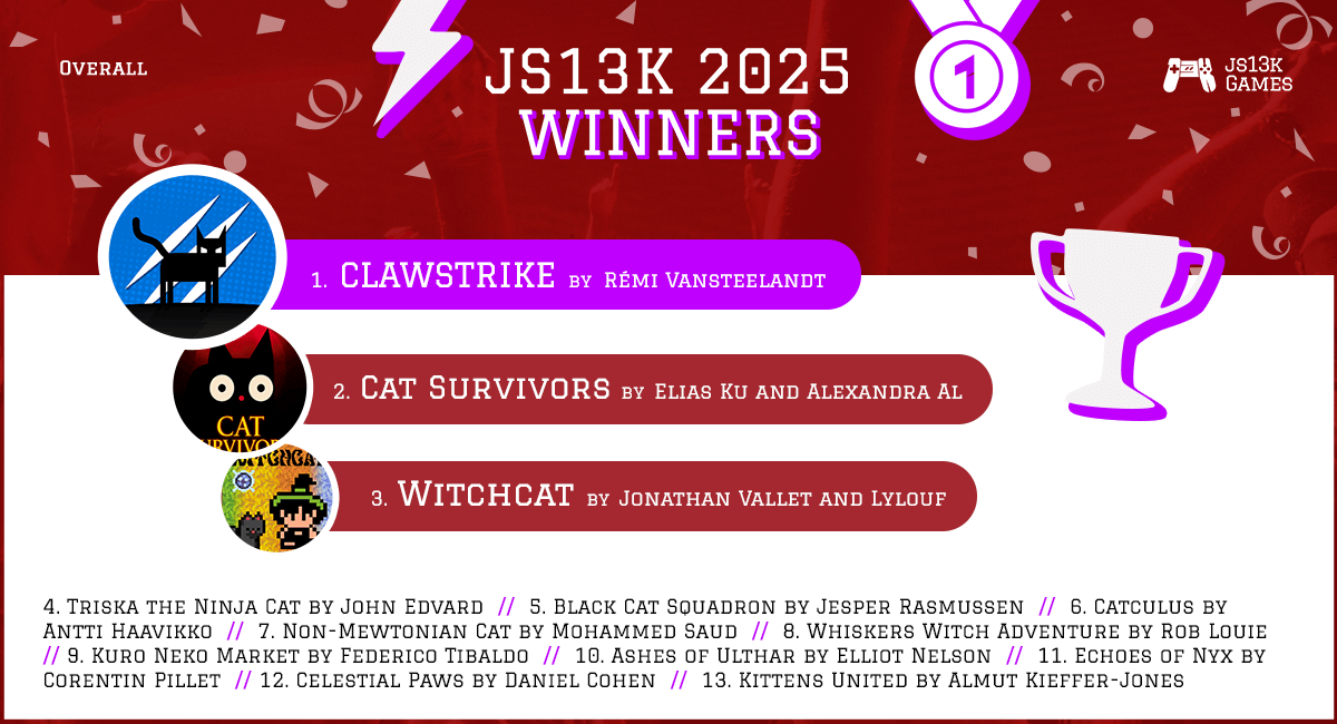 Enclave Games - Monthly October 2025: js13kGames 2025 winners