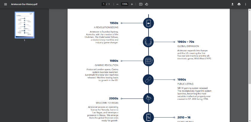 Screenshot from PDF research about Aristocrat Leisure Limited evolution, technology services, etc.