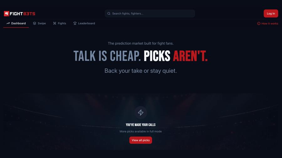 FightBets.com Review: Can Fight Predictions Actually Prove Who Knows Combat Sports Best?