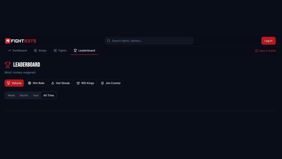 Can Building Prediction Streaks Separate Experts from Casual Fans?